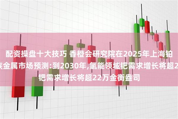 配资操盘十大技巧 香橙会研究院在2025年上海铂金周发布铂族金属市场预测:到2030年,氢能领域钯需求增长将超22万金衡盎司